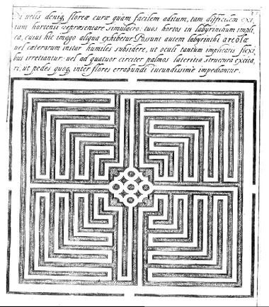 Rysunek 8 Wzornik labiryntu ogrodowego – Ioannes Baptista Ferrari 1633 r.