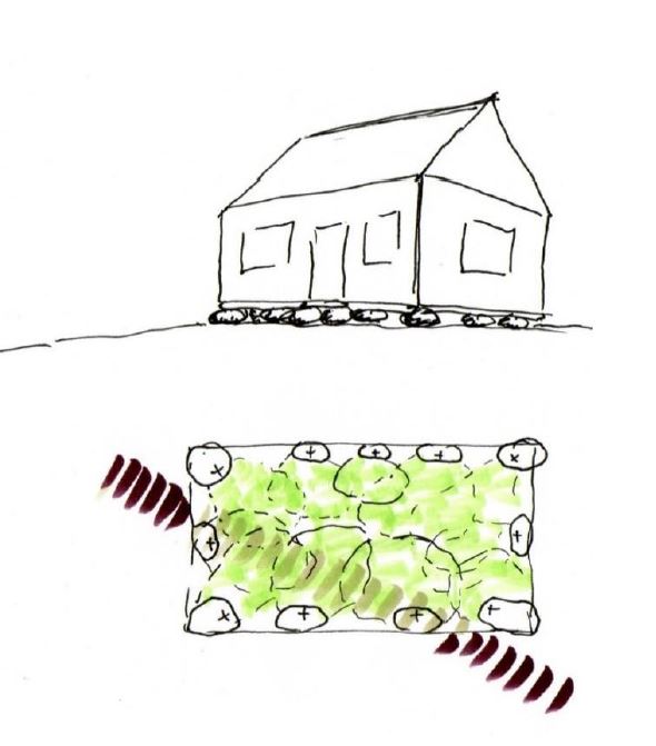 Kamienie, fundamenty i zieleń